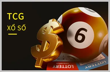 Chương trình VIP Club iwin
